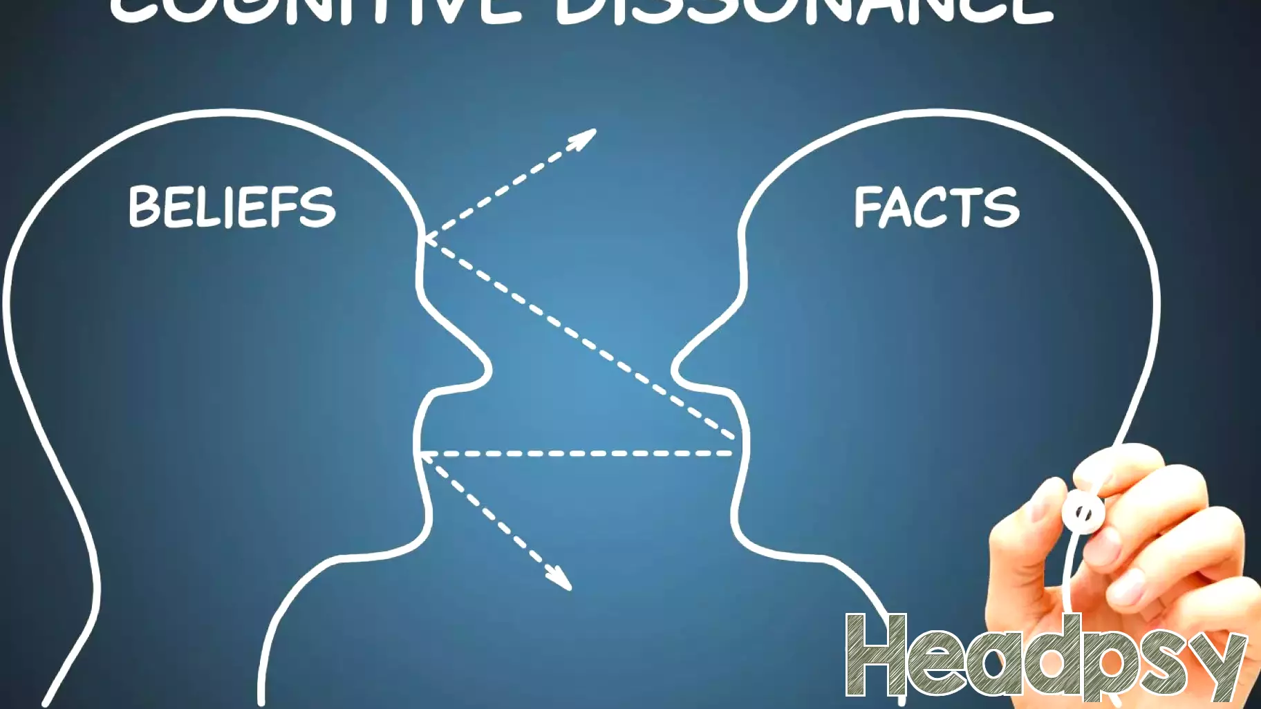 The Impact of Cognitive Dissonance on Healthcare Providers
